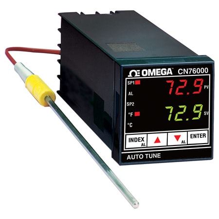 PID Controllers