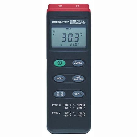 HH300-303