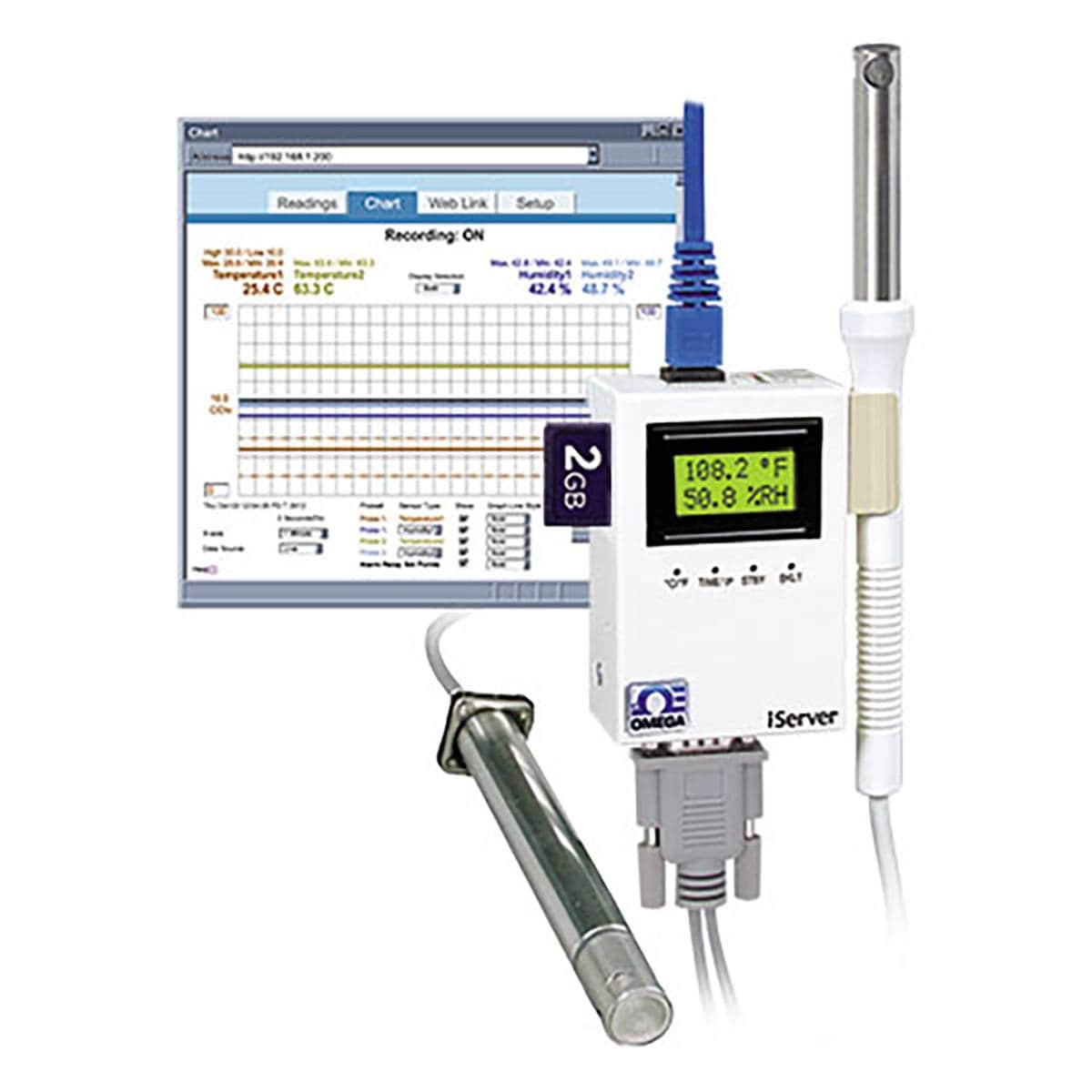 ITHX-SD-Series