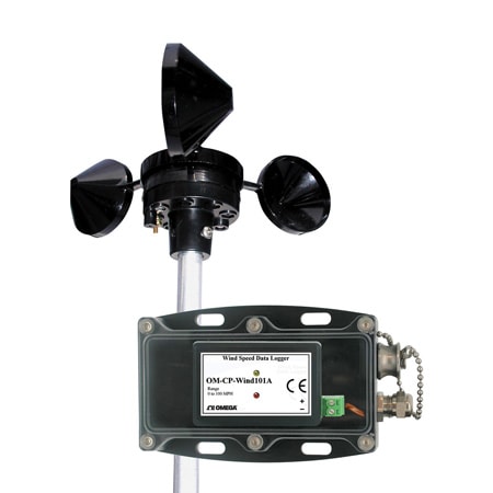 OM-CP-WIND101A-KIT-Series