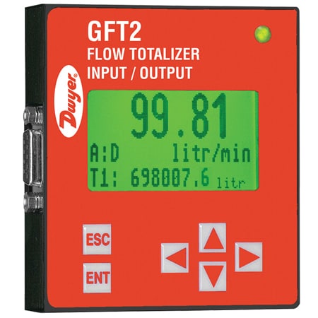 Series-GFT2