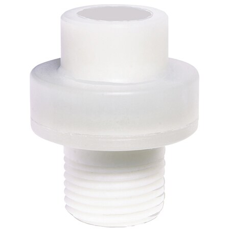 Series-GG-Gage-Guard