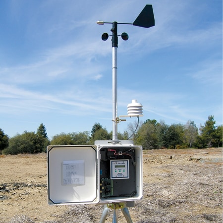 WMS-25-Series