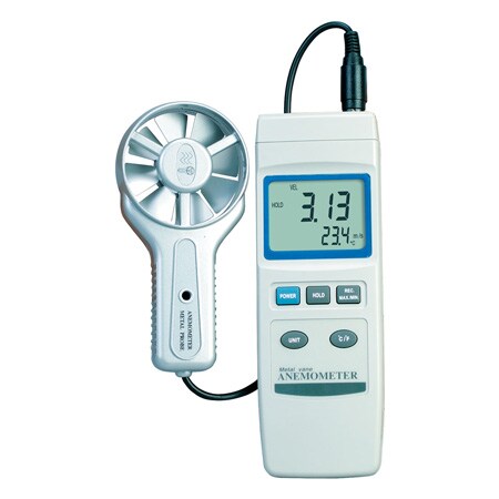 Windmeter