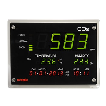 CO2-DISPLAY
