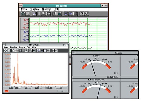 SWD-DASYLAB